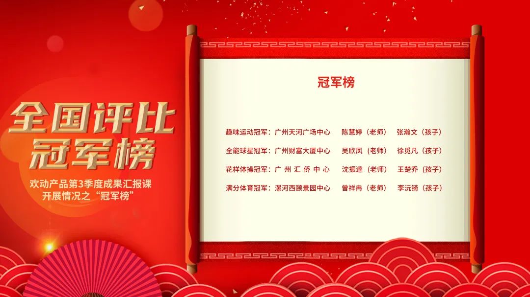 冠军学员前来报到，荣耀之路等你见证！