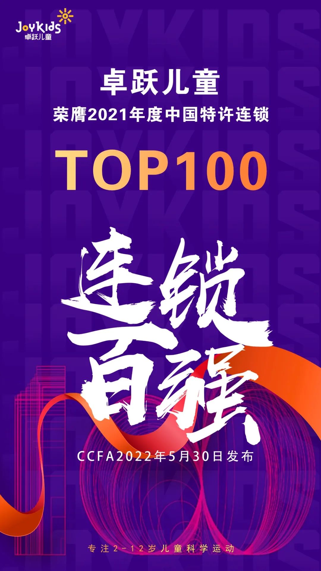 请回答2022 | 彩合网体育年度回顾